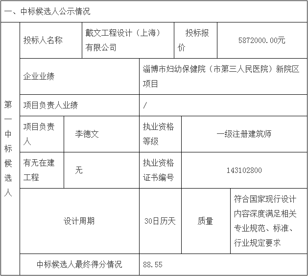 鄧州市婦幼保健院整體搬遷項(xiàng)目勘察、設(shè)計(jì)、監(jiān)理（第二標(biāo)段：設(shè)計(jì)）