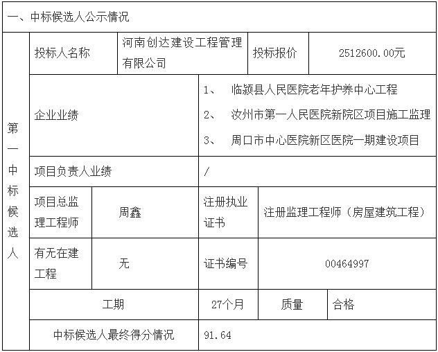 鄧州市婦幼保健院整體搬遷項(xiàng)目勘察、設(shè)計(jì)、監(jiān)理（第三標(biāo)段：監(jiān)理）