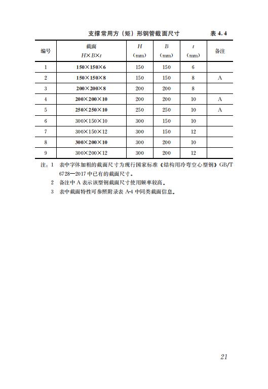 鋼結(jié)構(gòu)住宅主要構(gòu)件尺寸指南