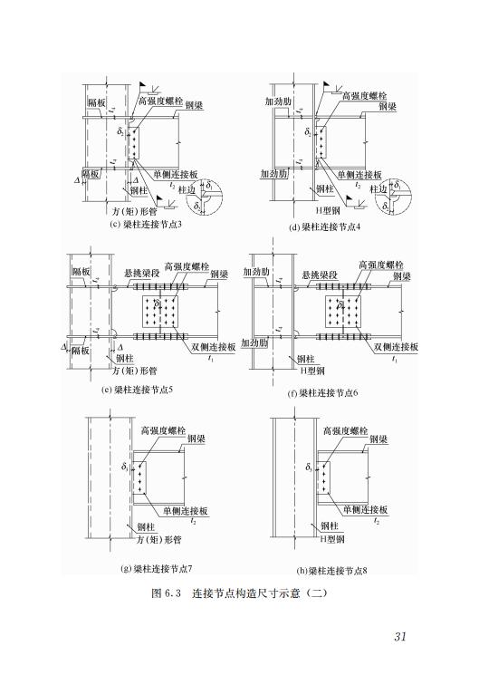 鋼結(jié)構(gòu)住宅主要構(gòu)件尺寸指南