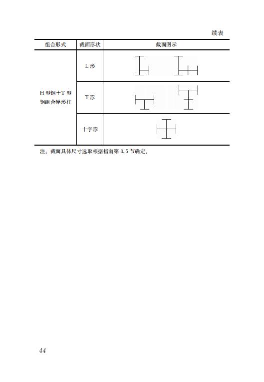 鋼結(jié)構(gòu)住宅主要構(gòu)件尺寸指南