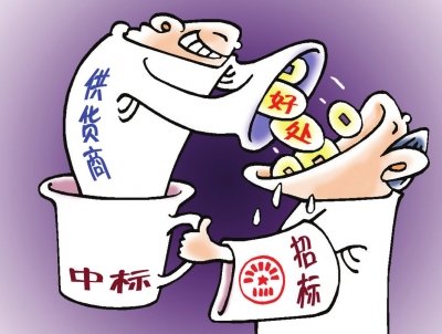 企業(yè)招標(biāo)采購(gòu)的問(wèn)題和應(yīng)對(duì)措施