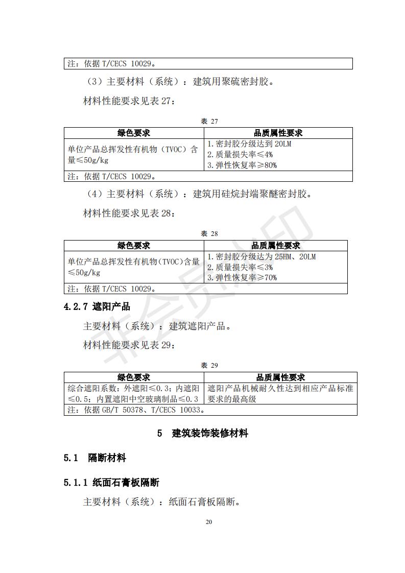 財政部 住房和城鄉(xiāng)建設(shè)部關(guān)于政府采購支持綠色建材促進建筑品質(zhì)提升試點工作的通知