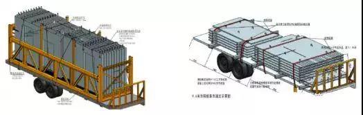 預(yù)制構(gòu)件準(zhǔn)備、場地布置、運(yùn)輸、裝卸及堆放