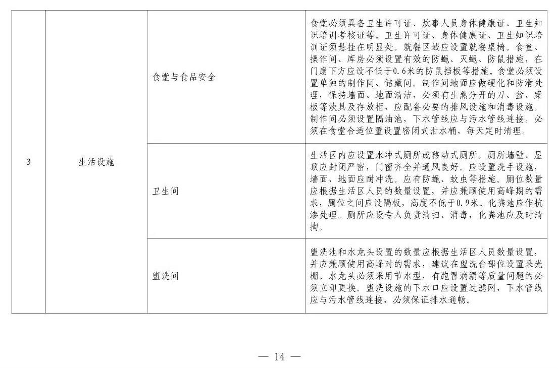 住建部等12部門聯(lián)合發(fā)文，未來5年建筑工人改革大方向定了！