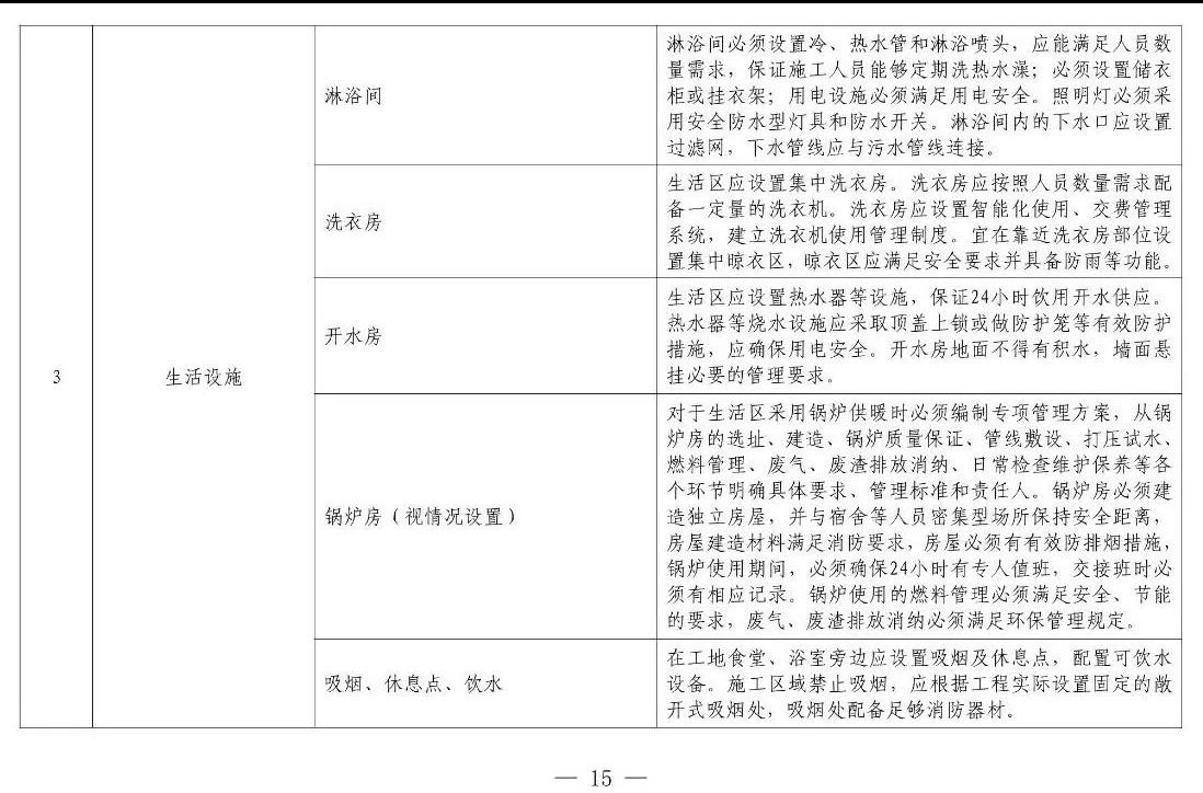 住建部等12部門聯(lián)合發(fā)文，未來5年建筑工人改革大方向定了！