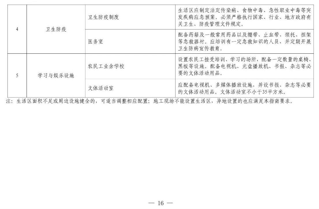 住建部等12部門聯(lián)合發(fā)文，未來5年建筑工人改革大方向定了！