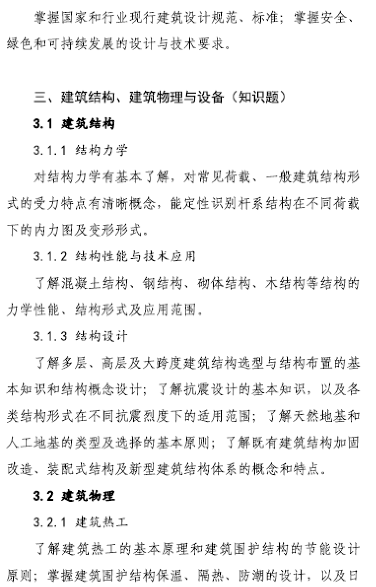 大事件！9門變6門！一級注冊建筑師考試大綱（21版）發(fā)布，2023年執(zhí)行！