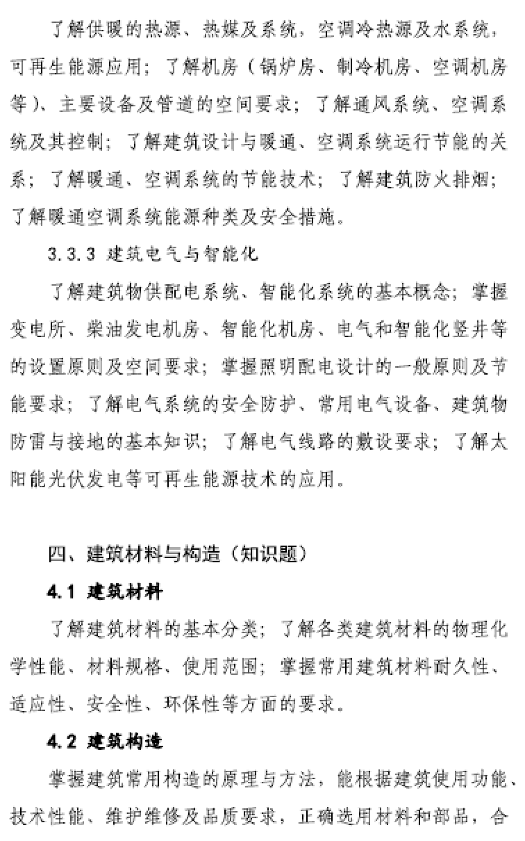 大事件！9門變6門！一級注冊建筑師考試大綱（21版）發(fā)布，2023年執(zhí)行！