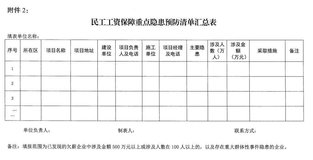 南京：即日起開(kāi)展2021年建設(shè)領(lǐng)域清欠冬季專項(xiàng)治理！處罰：通報(bào)、限制、暫停承攬新工程！