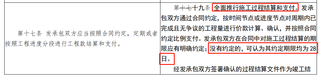 造價(jià)制度巨變！造價(jià)師利好消息！住建部將修訂《建筑工程施工發(fā)包與承包計(jì)價(jià)管理辦法》（修訂征求意見稿）