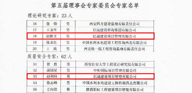 億誠(chéng)專家入選陜監(jiān)協(xié)第五屆理事會(huì)專家委員會(huì)并獲協(xié)會(huì)發(fā)文表彰