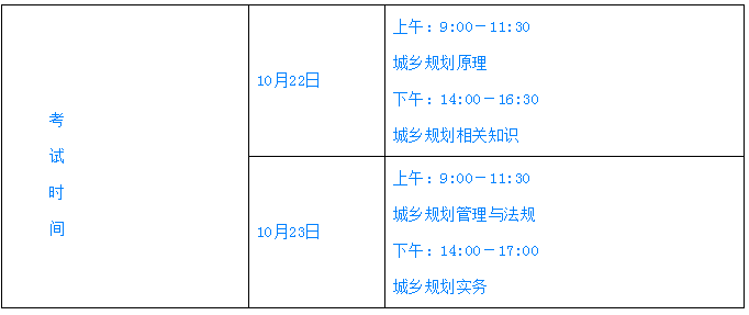 重要通知??！注冊城鄉(xiāng)規(guī)劃師——10月考試時(shí)間確定