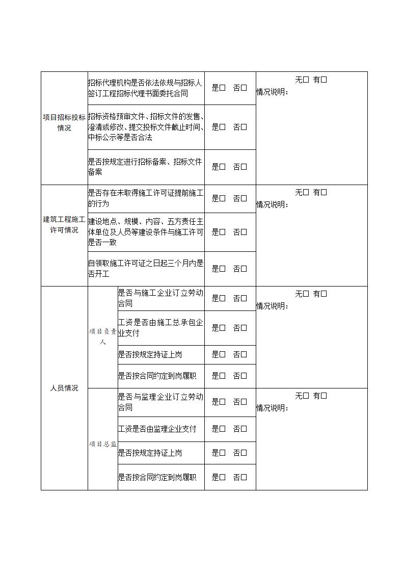 山東省住房和城鄉(xiāng)建設(shè)廳關(guān)于開展2024年度全省建筑市場“雙隨機(jī)、一公開”監(jiān)管檢查的通知_12.jpg