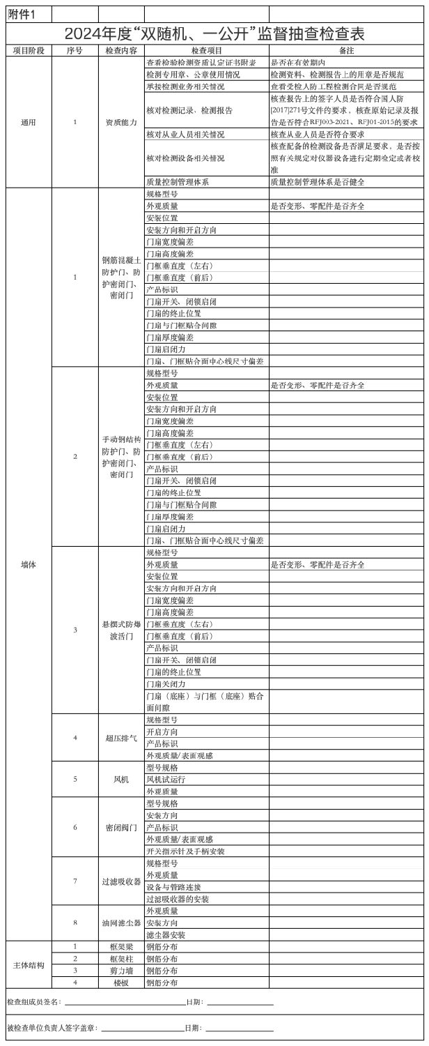 2024年度“雙隨機(jī)、一公開”監(jiān)督.png