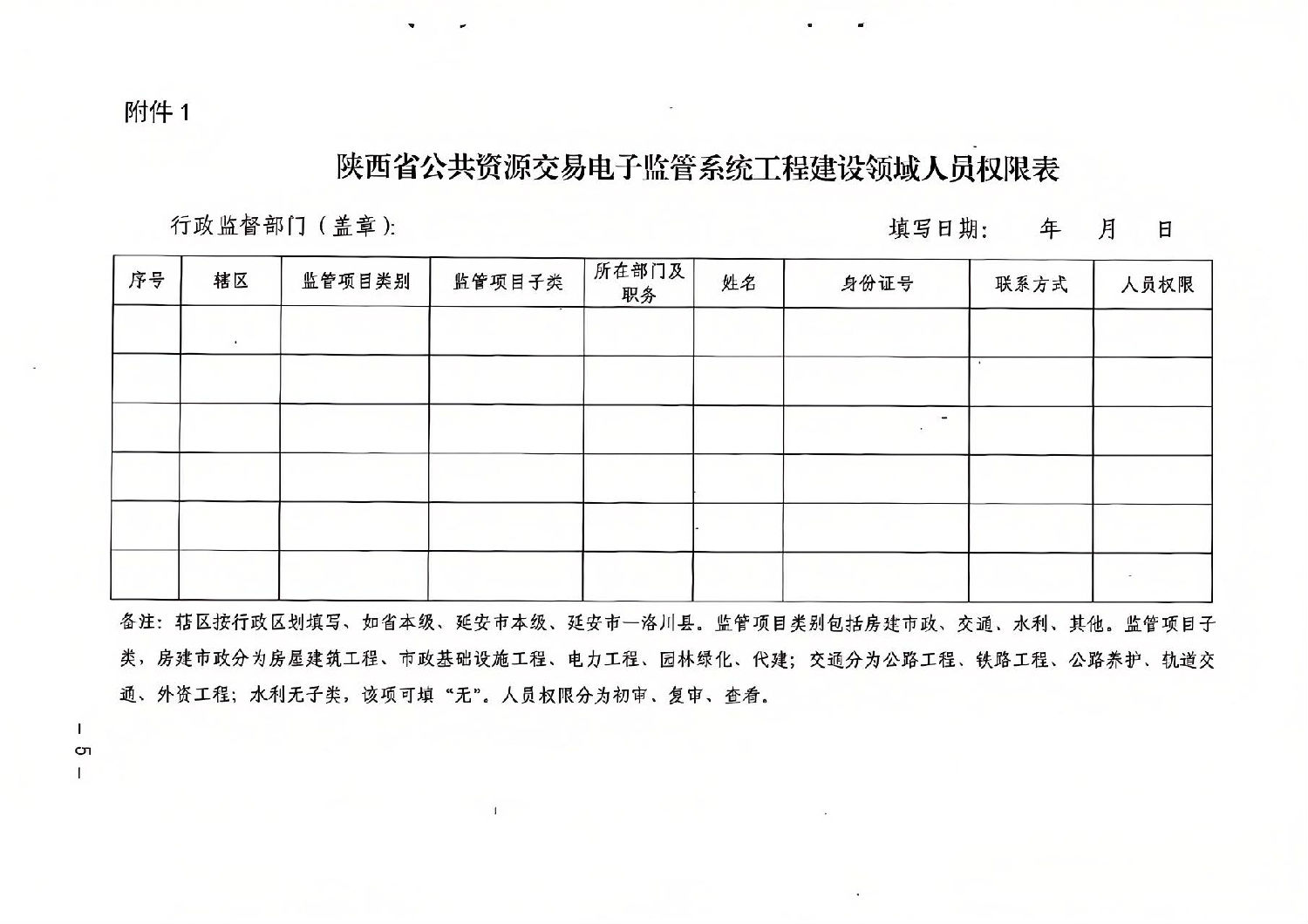 關于進一步規(guī)范項目進場交易有關事項的通知4.jpg